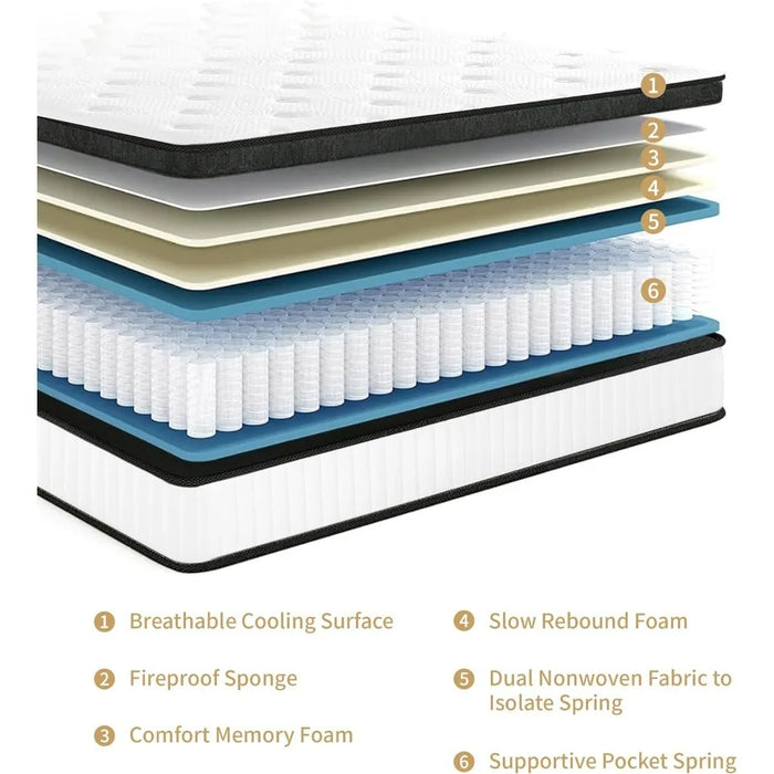 14 Inch Queen Size Mattresses in a Box,Memory Foam with Provide Support and Improve Sleep Mattresse