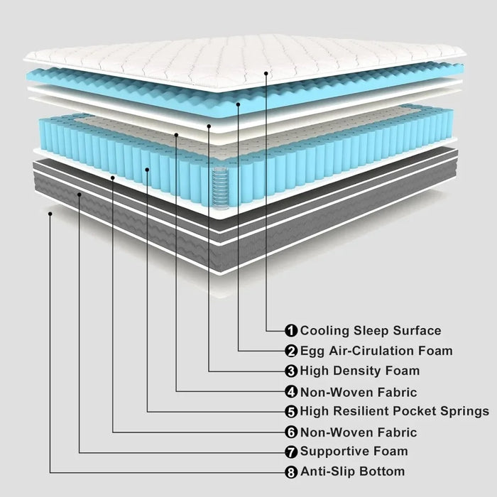 Queen Hybrid Mattress, 12-Inch, Individually Wrapped Springs, Edge Support, Pressure Release, Memory Foam Queen Mattress