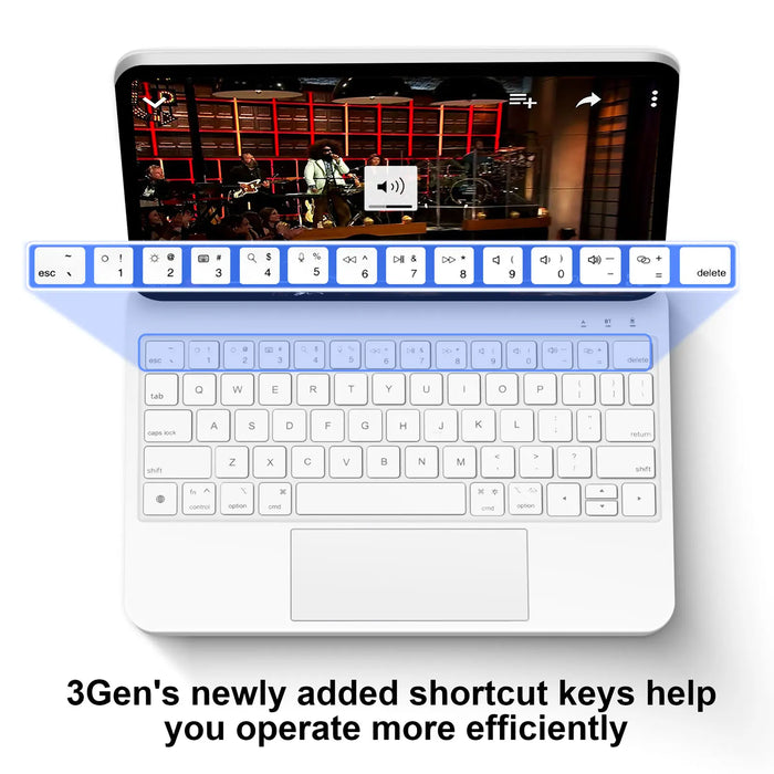 GOOJODOQ Magic Keyboard for iPad Pro 12 9 12.9 2018 2020 2021 2022 for iPad Pro 12 9 6th 5th 4th 3rd Gen Cover Case