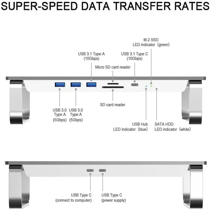 8 in 1 USB C Docking Station for IMac with The Dual HDD Support M.2 NVMe/NGFF 2.5 SATA HDD for Mac Mini Hub Monitor Stand Holder