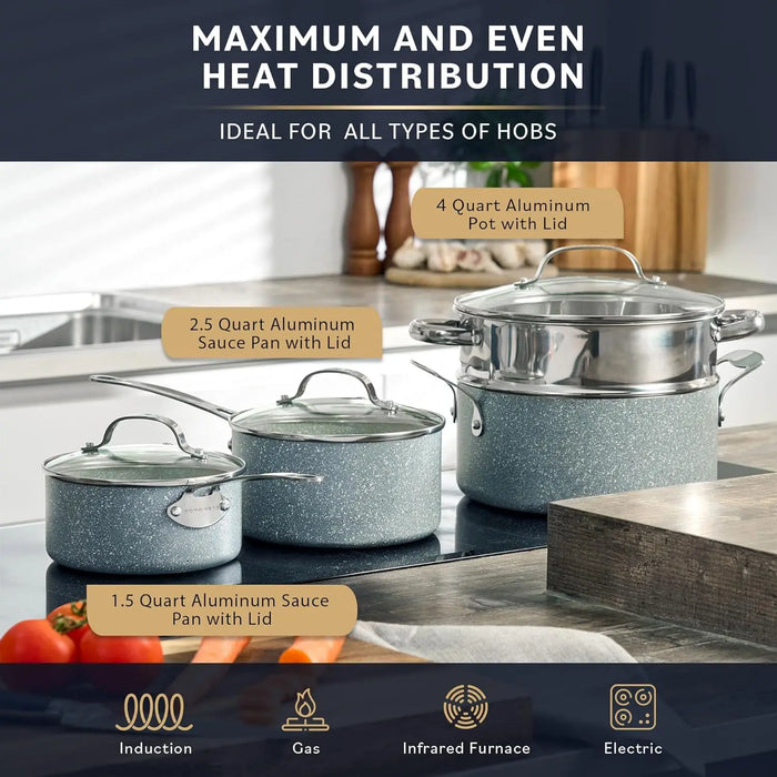 Pots and Pans Set Non Stick - Induction Compatible Kitchen Cookware Sets + Bakeware Sets - Non Stick, PFOA Free