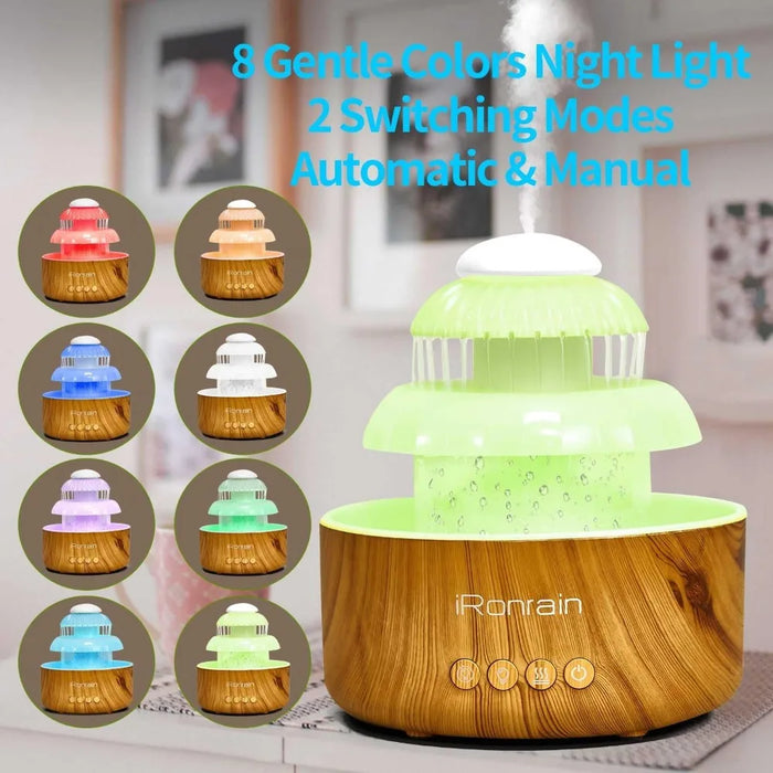 Water Flowing Cool Mist Humidifier for Bedroom, Waterfall Dry Air Pet Humidifier with Raining Sound & 8 Colors Night Light