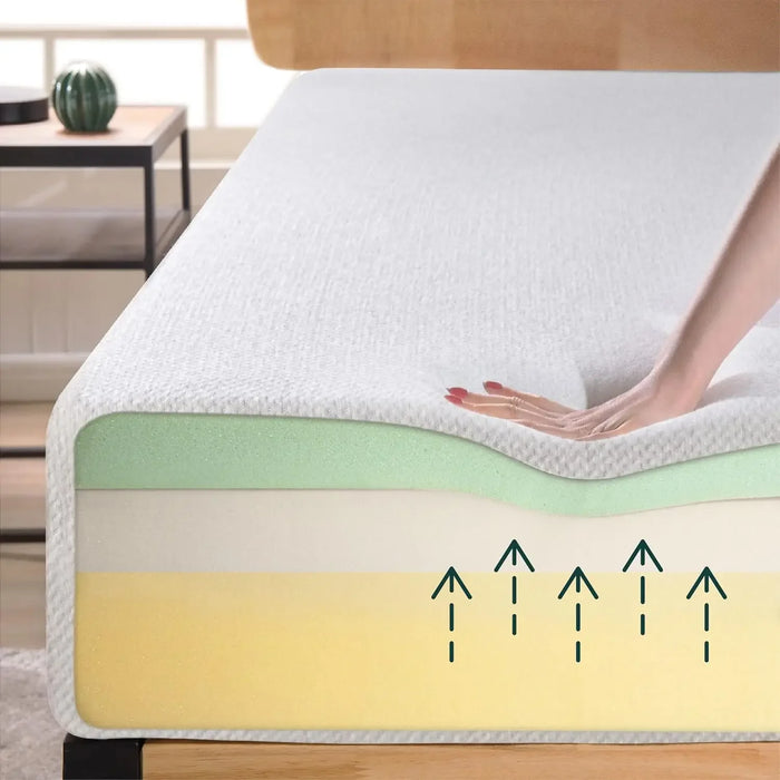 Mattresses Latest 8 Inch gel Memory foam Mattress, 66% discount, Fiberglass Free, CertiPUR-US Certified, Bed-in-a-Box, Queen