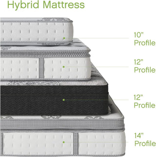 Classic Brands Mercer Cool Gel Memory Foam and Innerspring Hybrid 12-Inch Pillow Top Mattress | Bed-in-a-Box Full