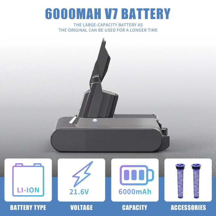 21.6V Replacement Battery for Dyson V7/SV11 Motorhead Pro V7 Trigger V7 Animal V7 Car + Boat Handheld Vacuum Cleaner