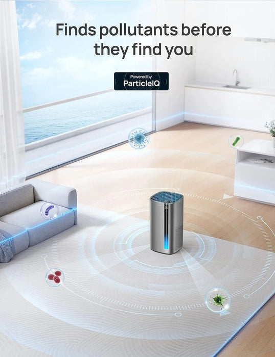 Air Purifiers for Home Large Room Bedroom, H13 True HEPA Filter Removes 99.985% of Pets Hair Particles Dust Smoke Pollen