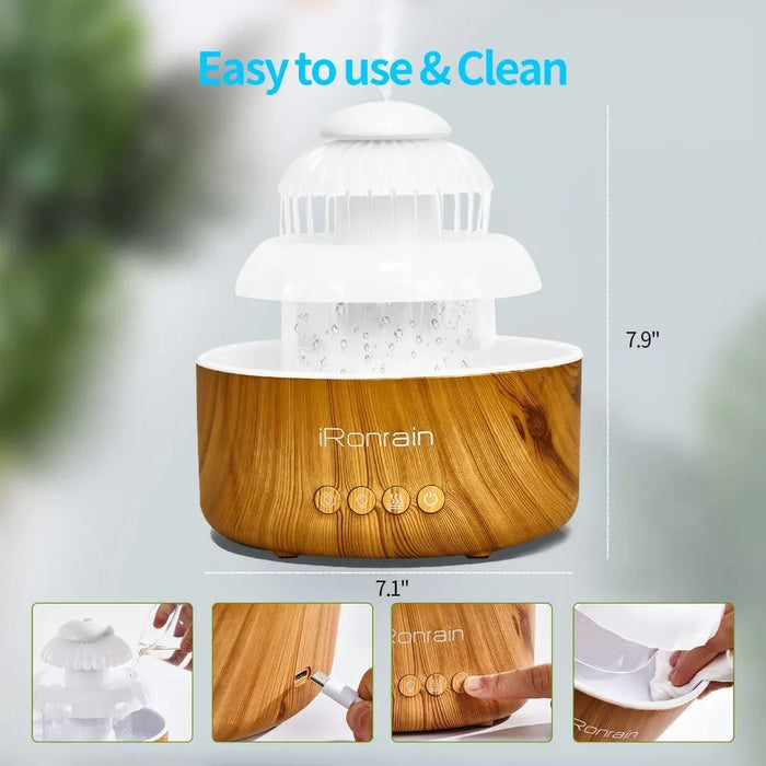 Water Flowing Cool Mist Humidifier for Bedroom, Waterfall Dry Air Pet Humidifier with Raining Sound & 8 Colors Night Light