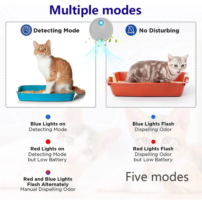 Cat Pet Accessories For Cats Litter Box Deodorizer Dog Toilet Fragrance for Home Air Fresheners Odor Eliminator Rechargeable