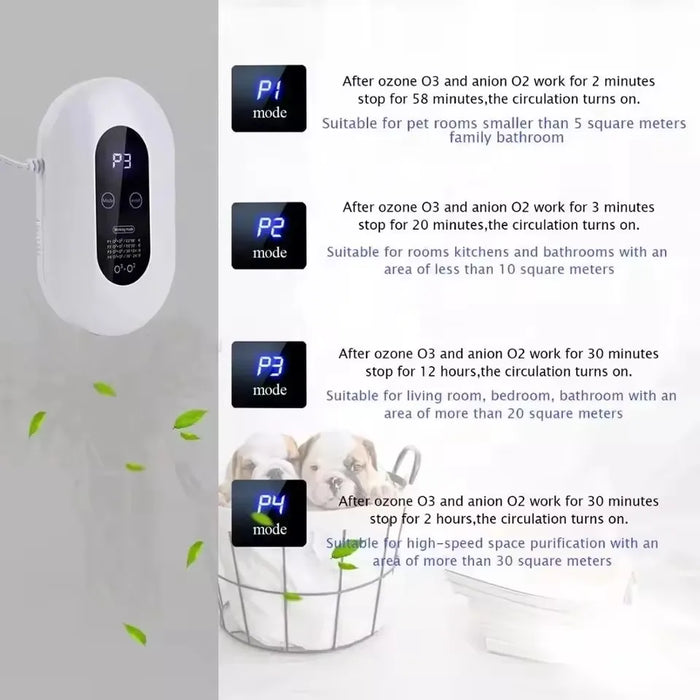 Hot-Selling Auto Smart Oem Odor Cat Litter Box Deodorizer Automatic Pet Odor Eliminator Dog Pet Deodorant For Home Dog Pets