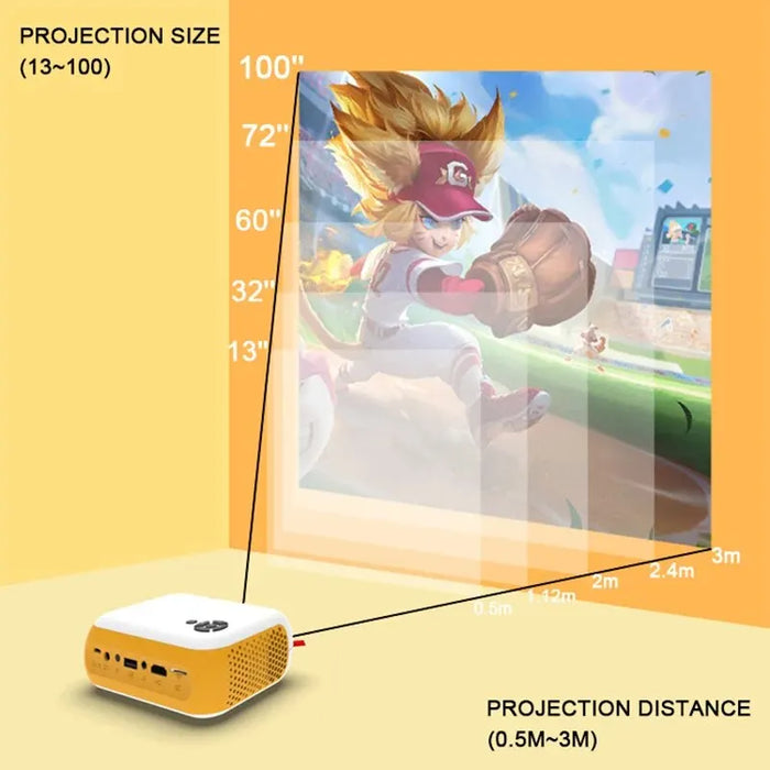 Transjee A10 LED Projector Home Cinema Portable Theater 3D MINI Videoprojector Game Beamer 4K 1080P Via HDMI Port Smart TV