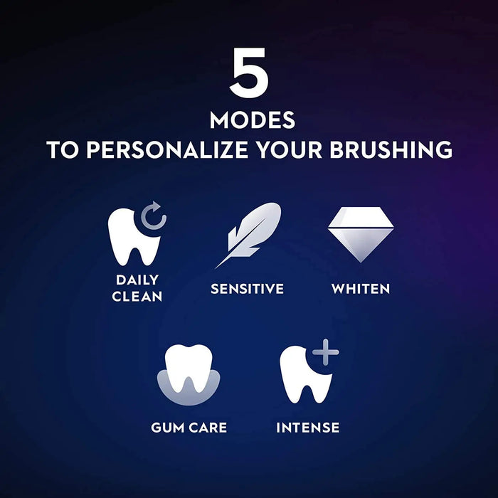 Oral B iO7 Smart Electric Toothbrush Magnetic Charging Travel Case Box 5 Modes 3D Visible Timer with Brush Head Travel Case