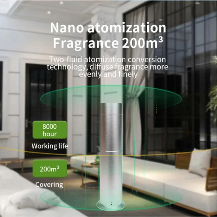 Essential Oil Diffuser For Aromatherapy Oils Nebulizing Diffusion System Fragrance Diffuser Hotel Lobby Scent Machine Spa Home