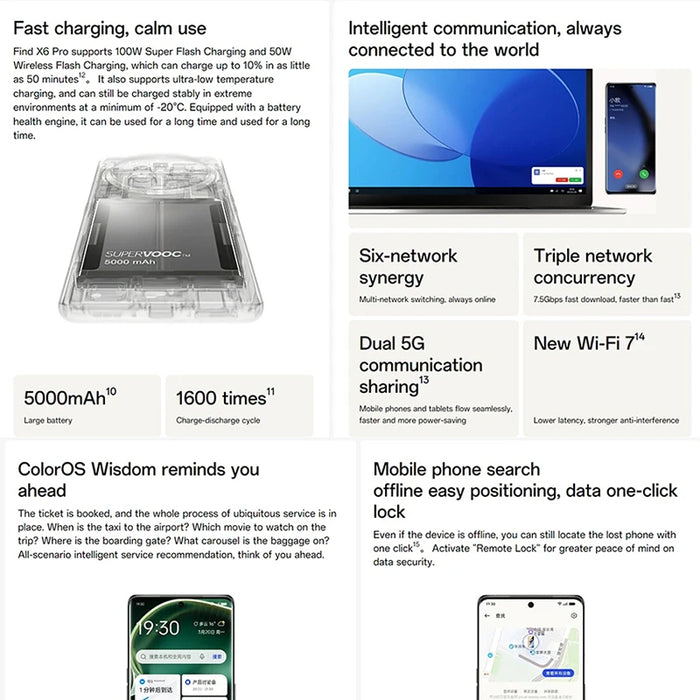 Orginal OPPO Find X6 Pro 6.82 Inches 120Hz Screen Snapdragon 8 Gen 2 Android 13 100W SuperCharge NFC Smartphone