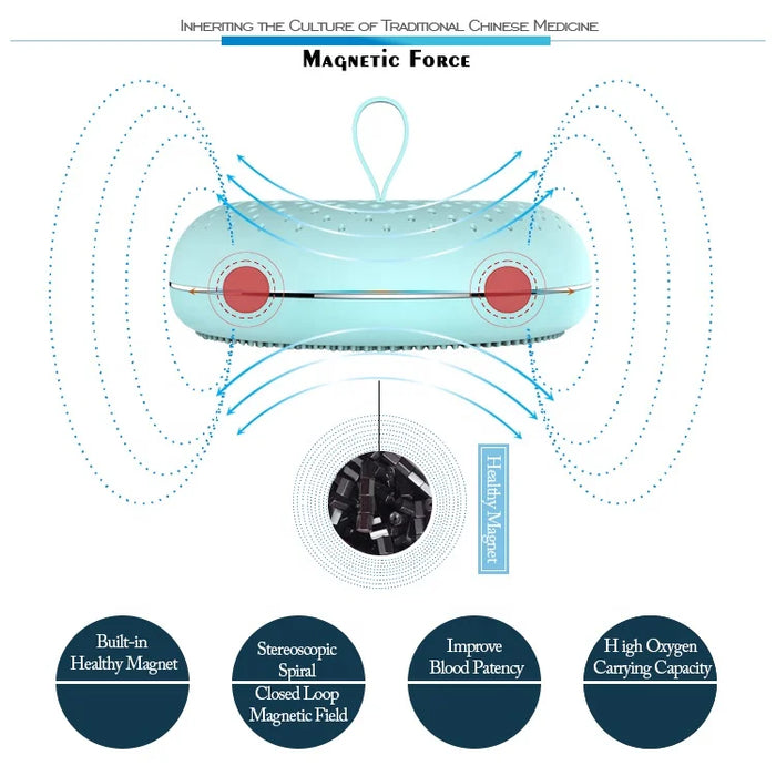 High Quality OEM ODM Magnetic Therapy Facial Massage Beauty Equipment for Skin Care