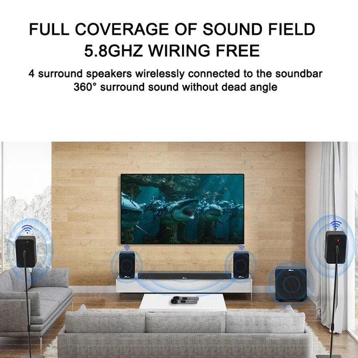 7.1 HD Wireless Home Theater Surround Sound System for TV with Big Sound Wired Subwoofer and 2 Pairs of Surround Speakers