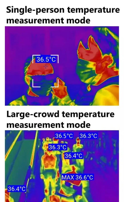 AR Smart Helmet for Body Temperature Measurement