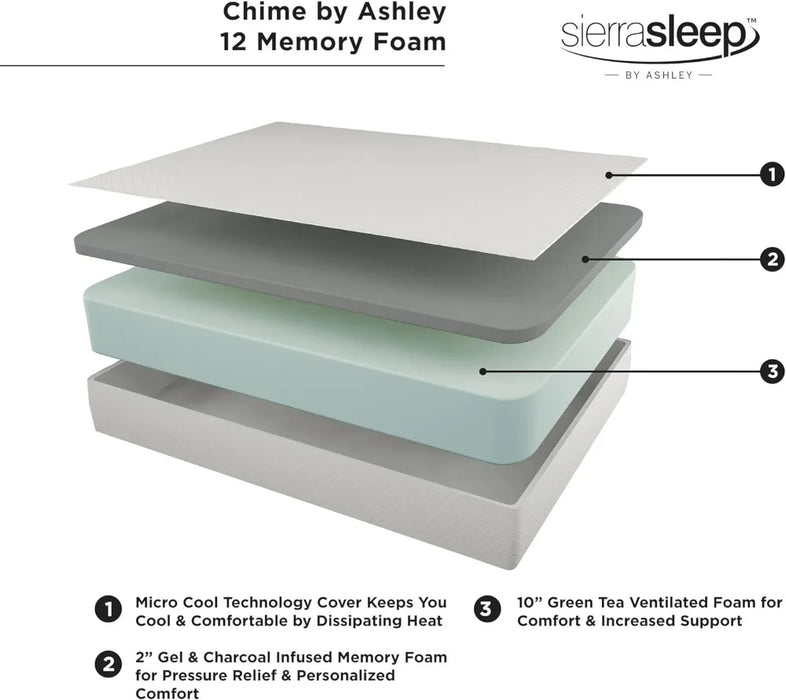 Queen Size Chime 12 Inch Medium Firm Memory Foam Mattress with Green Tea & Charcoal Gel