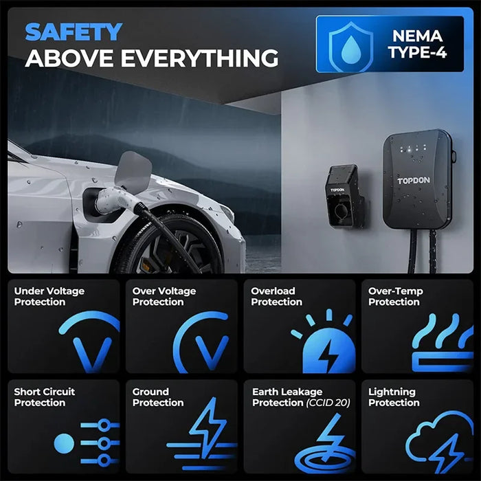 Level 2 EV Charger, 40Amp 240V Smart Home, NEMA 14-50, Energy Star, Electric Vehicle Chargeing station cable with WiFi