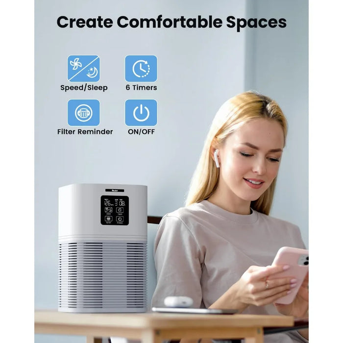 Air Purifiers for Home, HEPA Air Purifiers for Large Room up to 600 sq.ft, H13 True HEPA Air Filter with Fragrance Sponge