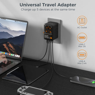 TESSAN 65W GaN International Plug Travel Adapter with USB Type C Worldwide Universal Power Adapter EU/UK/USA/AUS Plug for Travel