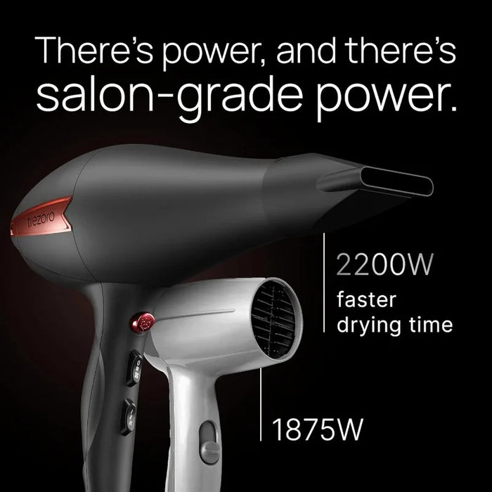 Diffuser Hair Dryer, 2200 Watt Professional Ionic Salon Blow Dryer, Ceramic Tourmaline Hairdryer, Pro Ion Quiet Dryers