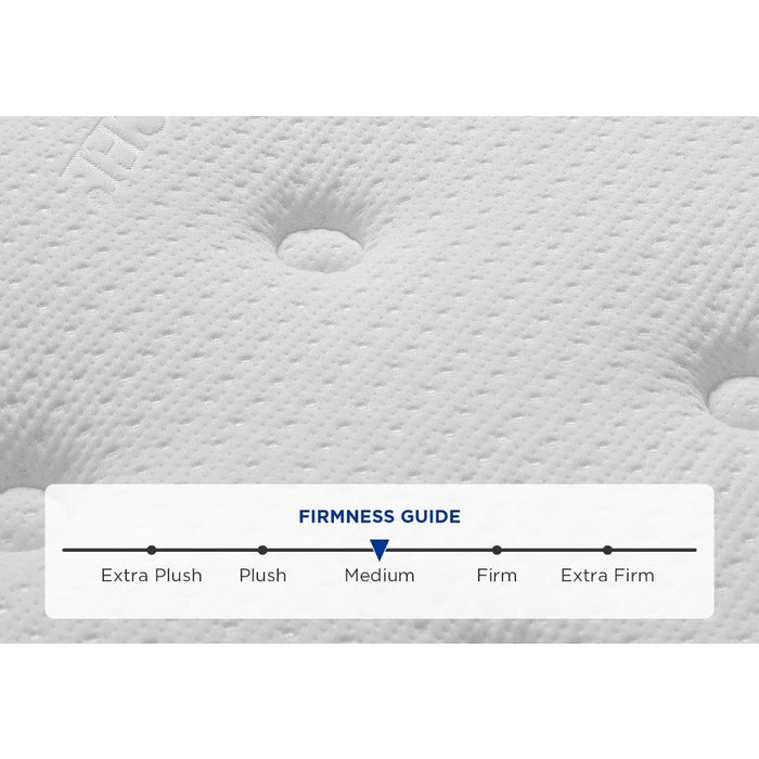 2024 New 12 Inch Memory Foam Mattresses, Innerspring Hybrid Mattress