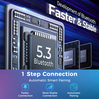Bluetooth 5.3 FM/AUX Bluetooth Car Adapter,【Air Vent Installation & Bass Boost】3 Ports PD&QC 3.0 FM Bluetooth Car Transmitter
