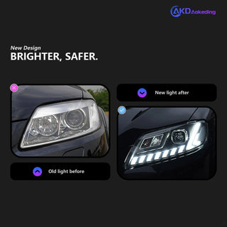 AKD Car Styling Head Lamp for Audi Q7 Headlights 2006-2015 Q7 LED Headlight Projector Lens DRL Animation Automotive Accessories