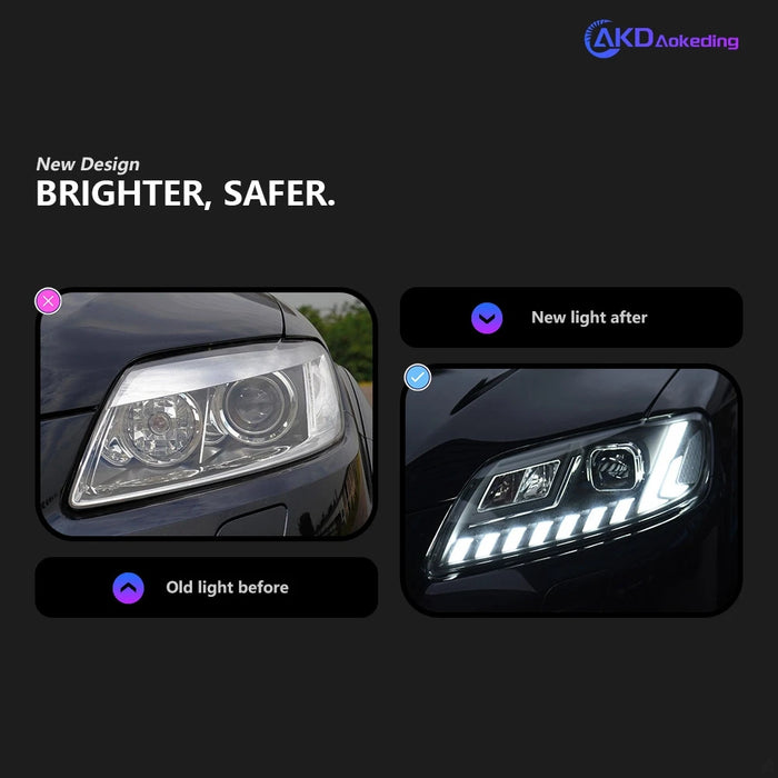 AKD Car Styling Head Lamp for Audi Q7 Headlights 2006-2015 Q7 LED Headlight Projector Lens DRL Animation Automotive Accessories