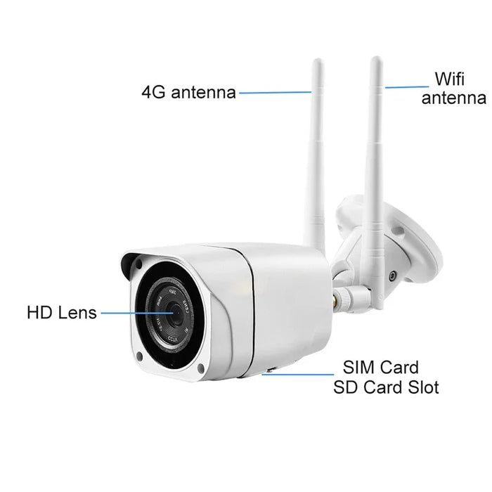 1080p IP67 waterproof wireless 4G camera 4g ip camera 2mp 4g sim card 128G TF card p2p 40m nigh vision