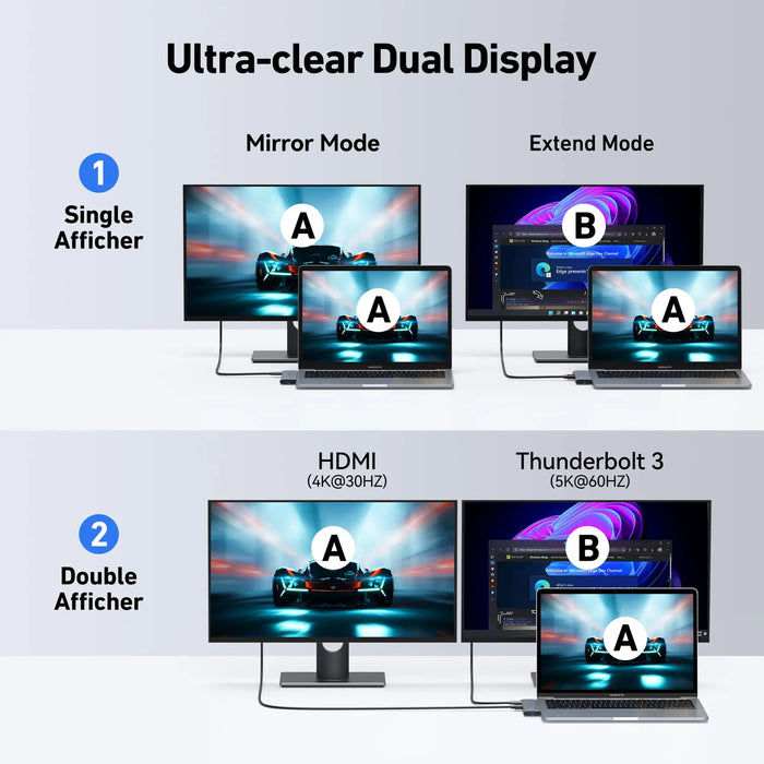 MacBook Pro Adapter,USB C Adapter for MacBook Pro/Air M1M2 2022 2021 2020 13" 15" 16",Mac Dongle with 4K HDMI,3 USB 3.0,USB C