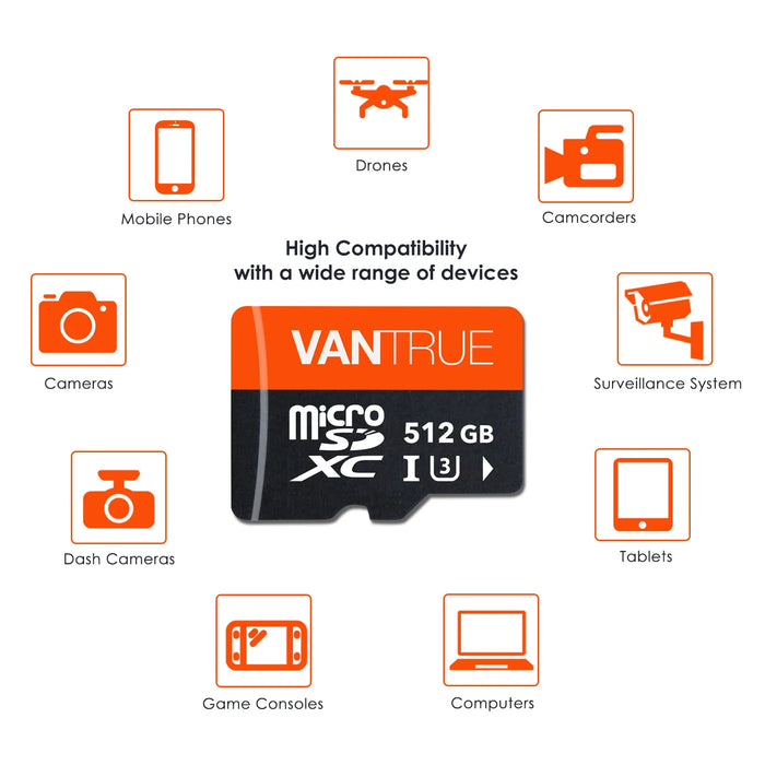 Vantrue 128G 256G U3 V30 Class 10 4K UHD Video High Speed Transfer TF SD Card Desgin for Car Dash Cam GPS navigation