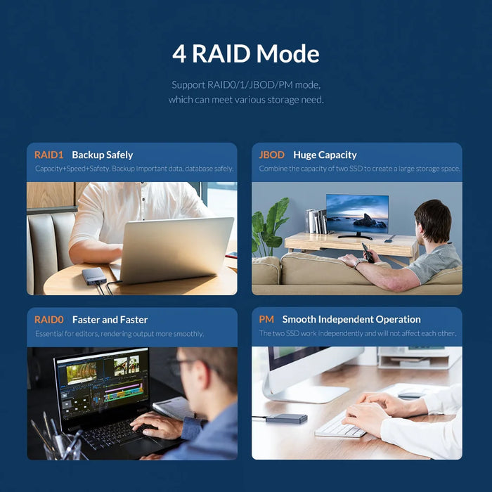 ORICO LSDT RAID Dual Bay M2 SSD Case Support M.2 NGFF SATA SSD Disk For B Key & B+M Key SSD Support PM/RAID 0/RAID 1/JBOD Mode