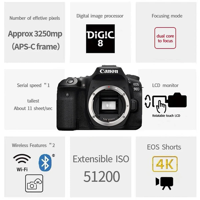 Factory Price Useful Black Digital Cameras 4k for Photographer