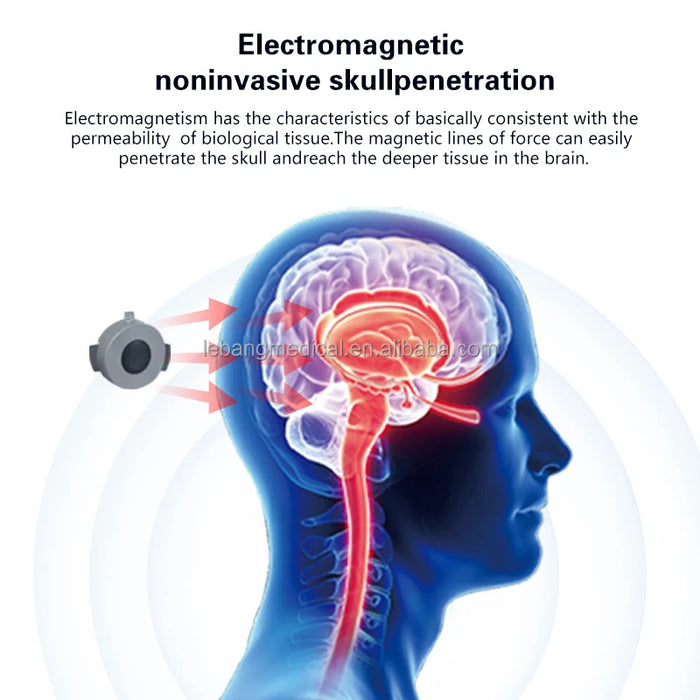 rTMS Transcranial Magnetic Stimulator Parkinson's Disease Insomnia Anxiety Depression Treatment Instrument