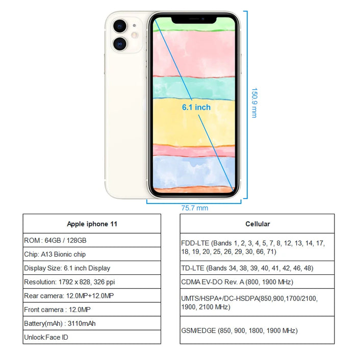 Apple iPhone 11 64GB/128GB Unlocked iOS A13 Face ID 12MP+12MP Camera 6.1" LCD 1792 x 828 Screen Wireless charging