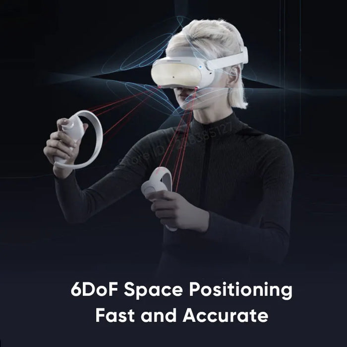 PICO 4 Pro VR Headset 8GB+512GB Support Eyes Tracking Facial Expression Capture 6Dof All-in-one Pico4 Pro VR Headset For SteamVR