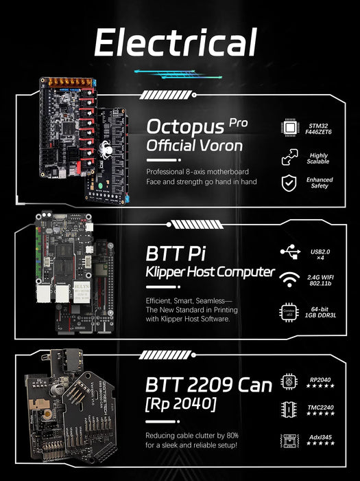 VORON 2.4 Kit DIY CoreXY 3D Printer Upgrade Stealthburner SIBOOR V2.4 R2 3D Printer Kit DIY High Precision Klipper WiFi Control