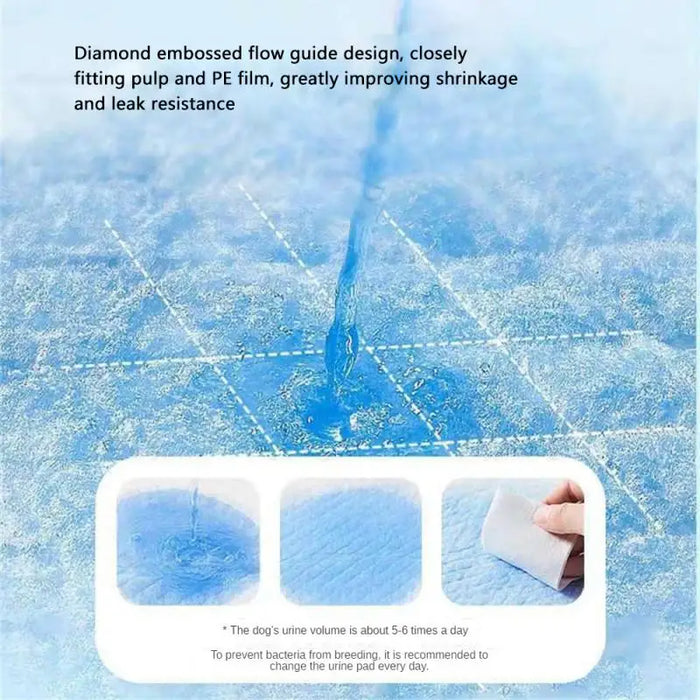 Waterproof Diaper Pad Eliminate Odor Highly Absorbent Durable Environmentally Friendly Convenient Large Size Pet Changing Pad