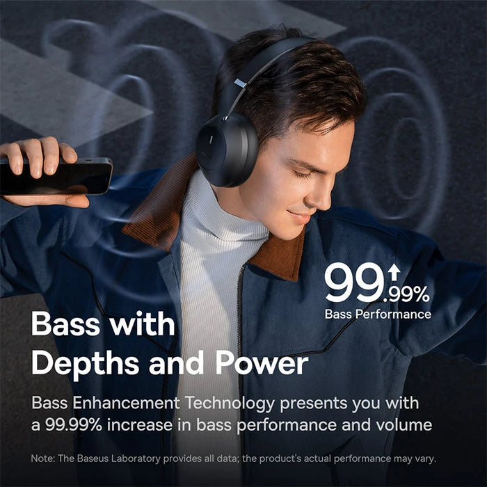 Baseus Bass 30 Max Wireless Headphones Bluetooth 5.3 -30dB Noise Cancellation Over Headset Ultra Low Latency Earphones 50H Time