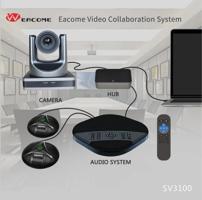 1080P/30fps Video Conference System HD Audio And Camera for Conference Room 50-60 Square Meters.