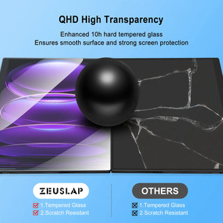ZEUSLAP 16inch tempered glass screen protector for ZEUSLAP-Z16 Max pro, Z16TV, P16KT full glass covered protection screen film