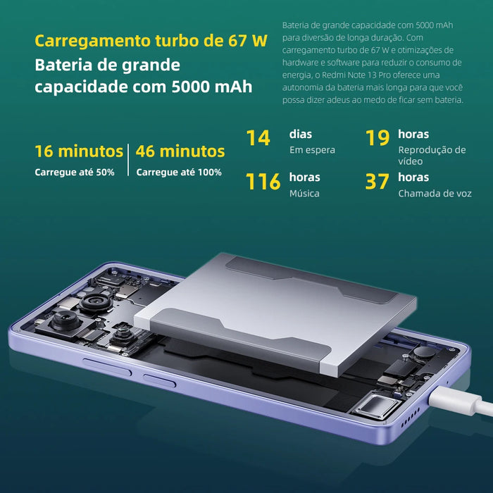 [Lançamento mundial] Versão global Xiaomi Redmi Note 13 Pro 4G Câmera de 200 MP com OIS 67W de Carregamento rápido