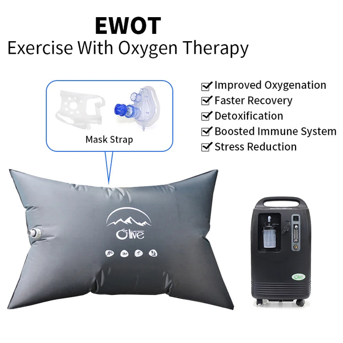 100l Hypoxic Generator Fitness Use Simulated Altitude Training   with EWOT Bag  Tent