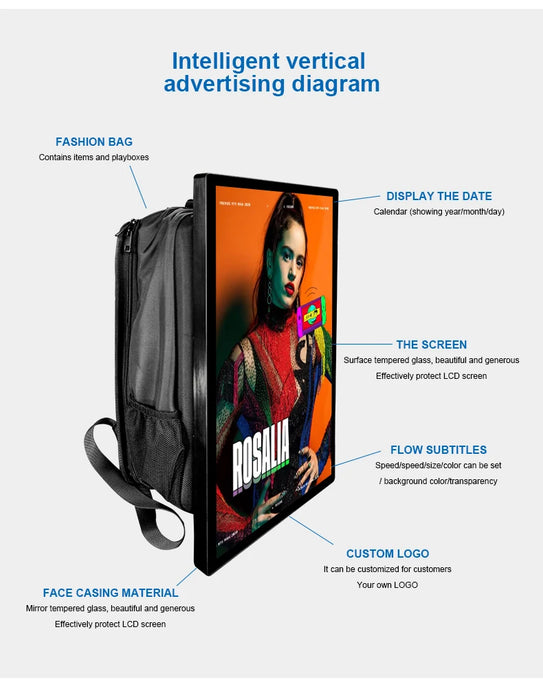 21.5 inch mobile digital screen advertising player display lcd human walking backpack billboard with battery