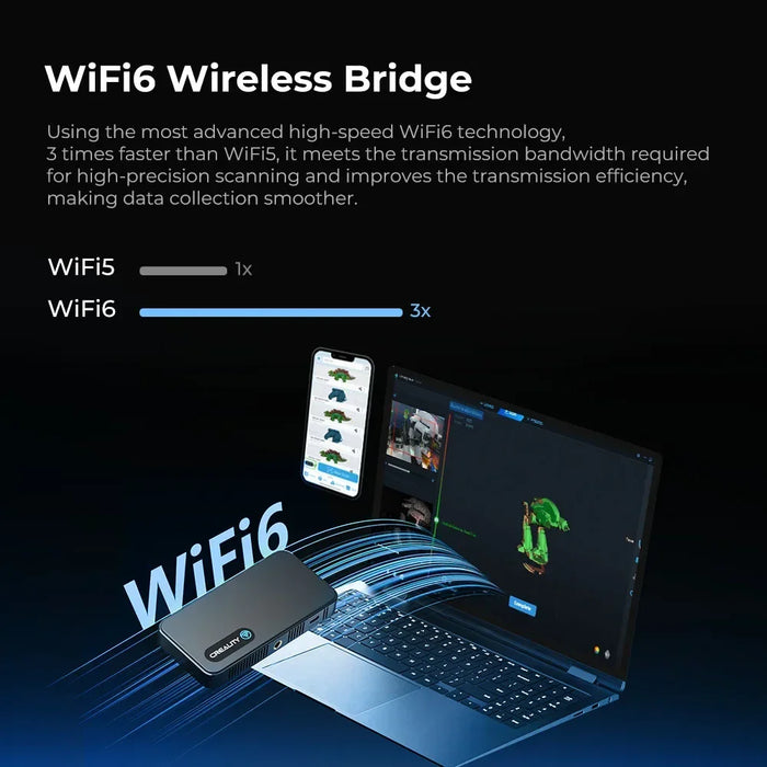 CREALITY Upgrade Kit for Wireless Scanning for CR-Scan Ferret/ Ferret SE WiFi6 Wireless Bridge Support Win/MAC/iOS/Android