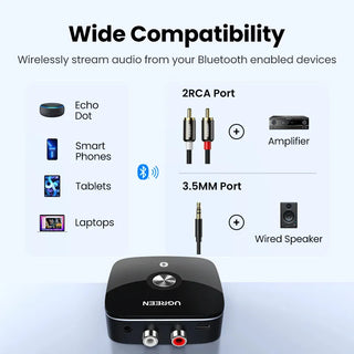 UGREEN Bluetooth RCA Receiver 5.1 aptX HD 3.5mm Jack Aux Wireless Adapter Music for TV Car 2RCA Bluetooth Audio Receiver aptX