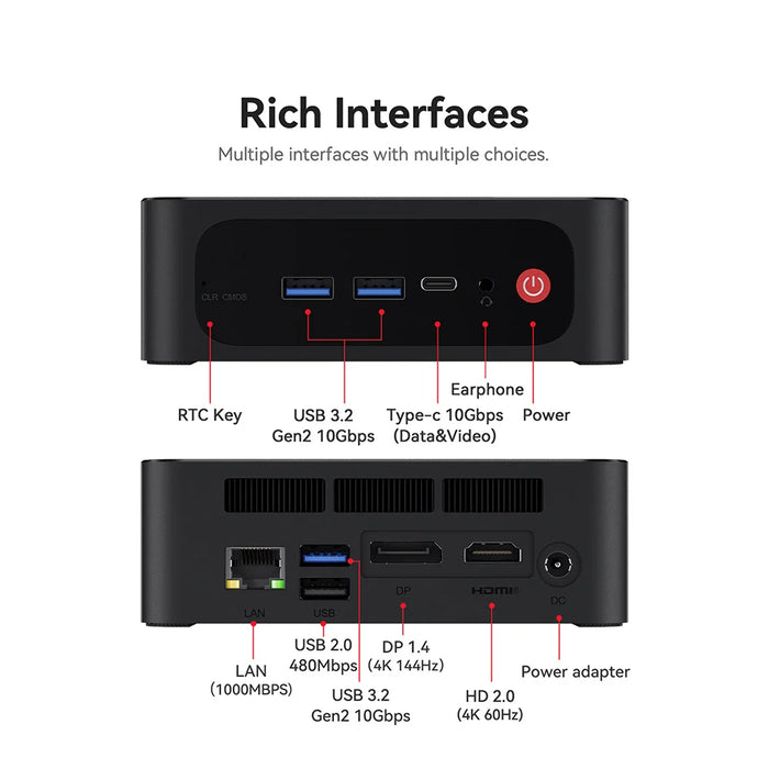 Beelink Mini PC SER7 AMD Ryzen 7 7840HS 5800H 5700U 5 5560U SER5 Pro SER6 MAX Gaming Computer WiFi6 DDR5 SSD