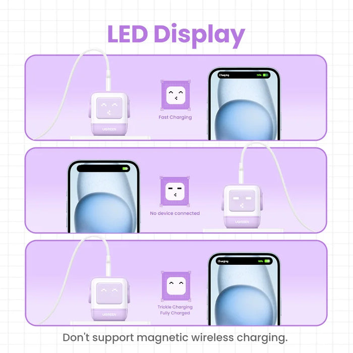 New！UGREEN 65W GaN Charger Robot Design Quick Charge 4.0 3.0 PPS for iPhone 15 14 13 Pro Macbook Laptop Tablet PD Fast Charger