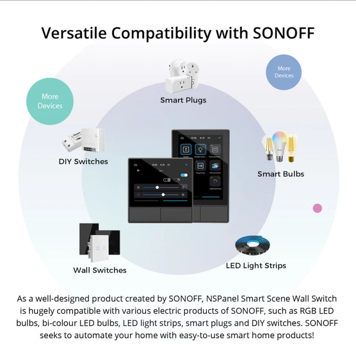 SONOFF NSPanel WiFi Scene Smart Switch EU/US Smart Home All-in-One Control Touch Screen Via Ewelink Via Alexa Google Home Alice